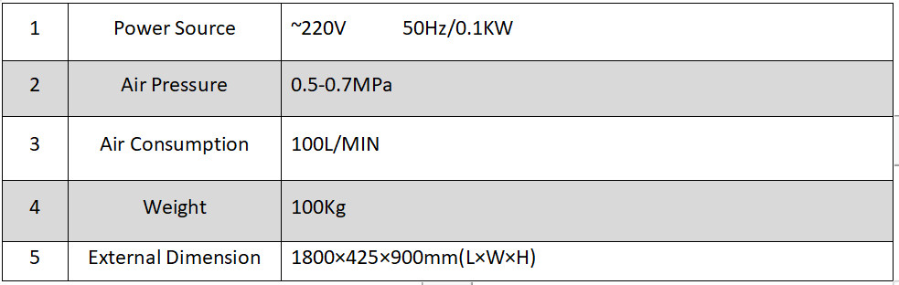 การใช้ลม 100L / MIN เครื่องทําความสะอาดเข็มขัดขนส่งเพื่อการปรับปรุงผลิต