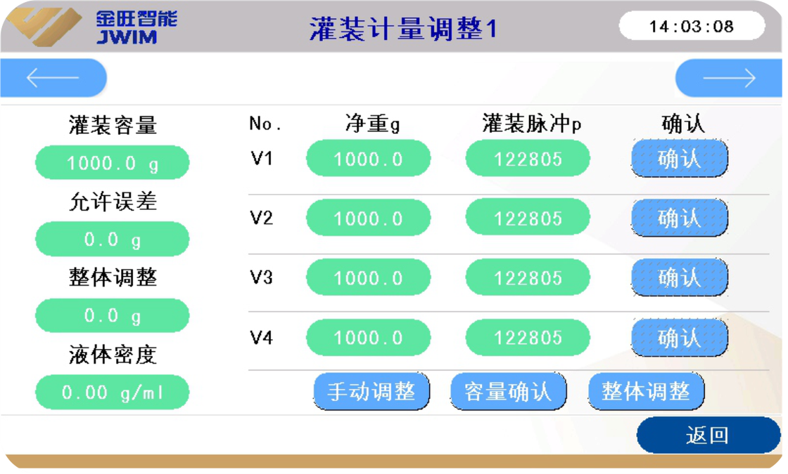 เครื่องเติมของไมโครคอมพิวเตอร์ที่ควบคุมโดย PLC พร้อมการตอบสนองน้ําหนักในขนาดไฟฟ้าและกรอบเหล็กไร้ขัด 304